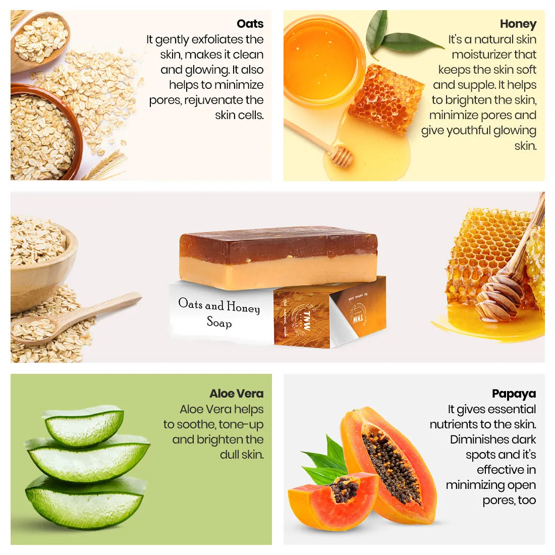 Oats & Honey Soap - Handmade Soap For Face & Body ( Paraben/ Sulphate/ Silicon Free) .